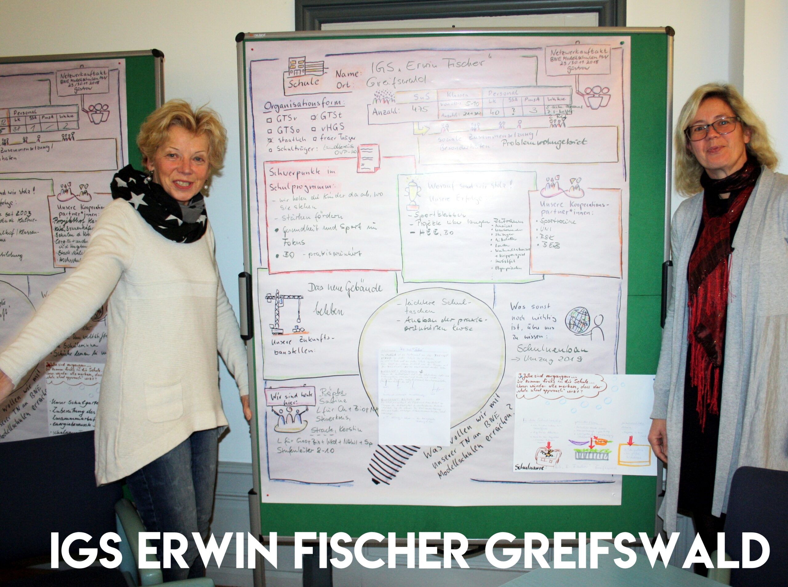IGS Erwin Fischer Greifswald